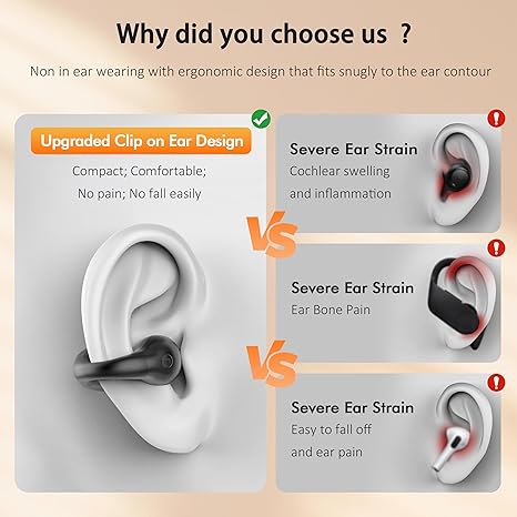 Open Ear Clip Wireless Waterproof Earphones with Digital Display, High Sensitive Mic and Lightweight Compatible with Bluetooth 5.3