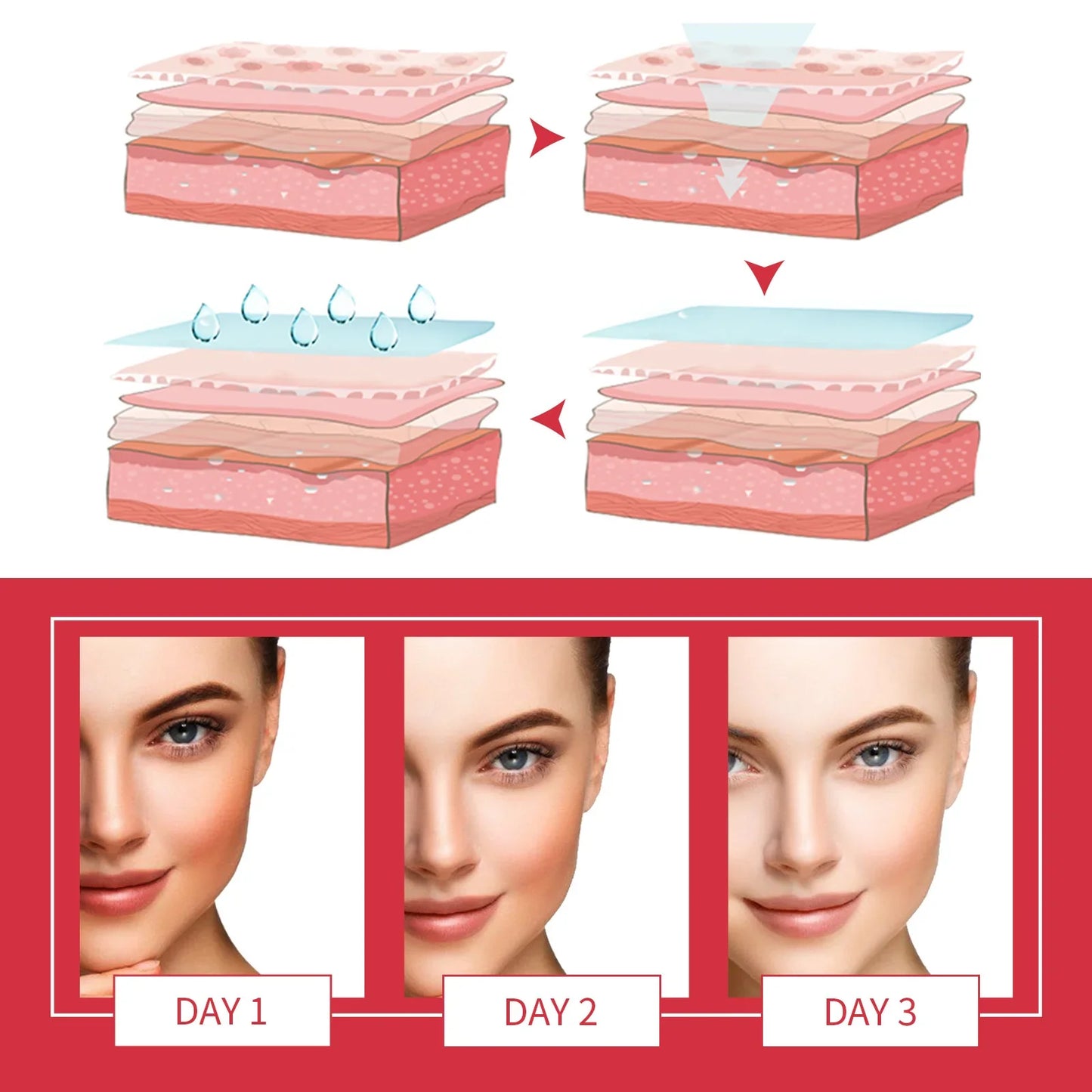 Original Bioaqua Peach Extract Fruit Acid Exfoliating Face Gel Cream