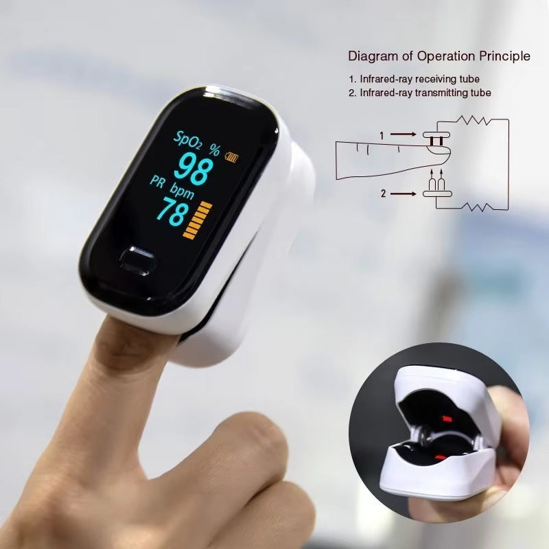 Pulse Oximeter