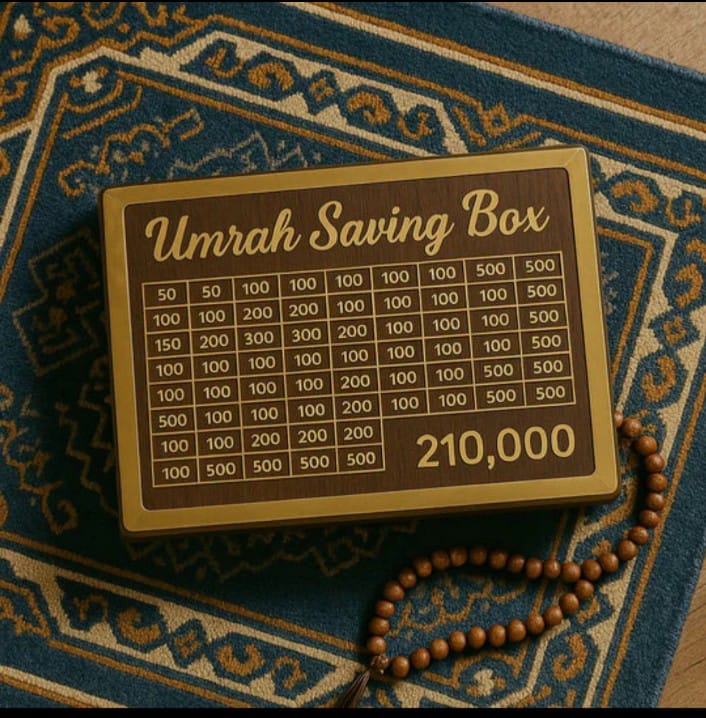 Umrah Saving Box - Save 210,000 Smartly for Your Umrah Journey