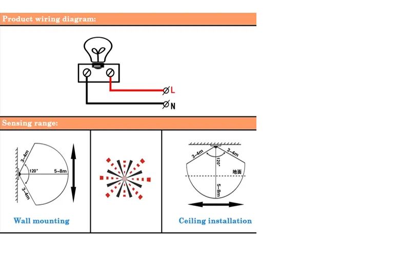 Automatic Human Body Infrared PIR Sensor Bulb Light Base PIR Motion Detector Wall Lamp Holder Socket