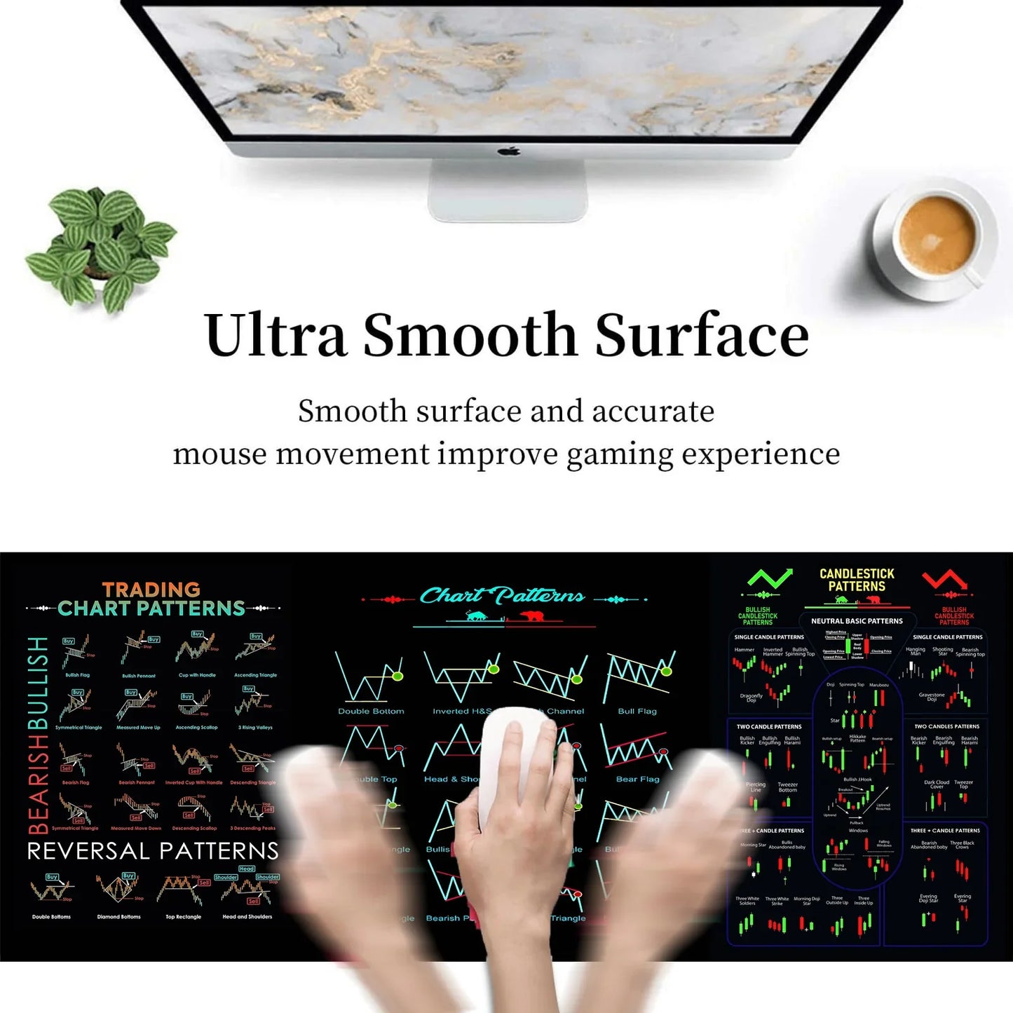 Trading Desk Mat