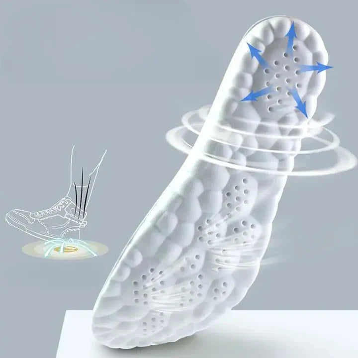 Shock-Absorbing Support Insoles
